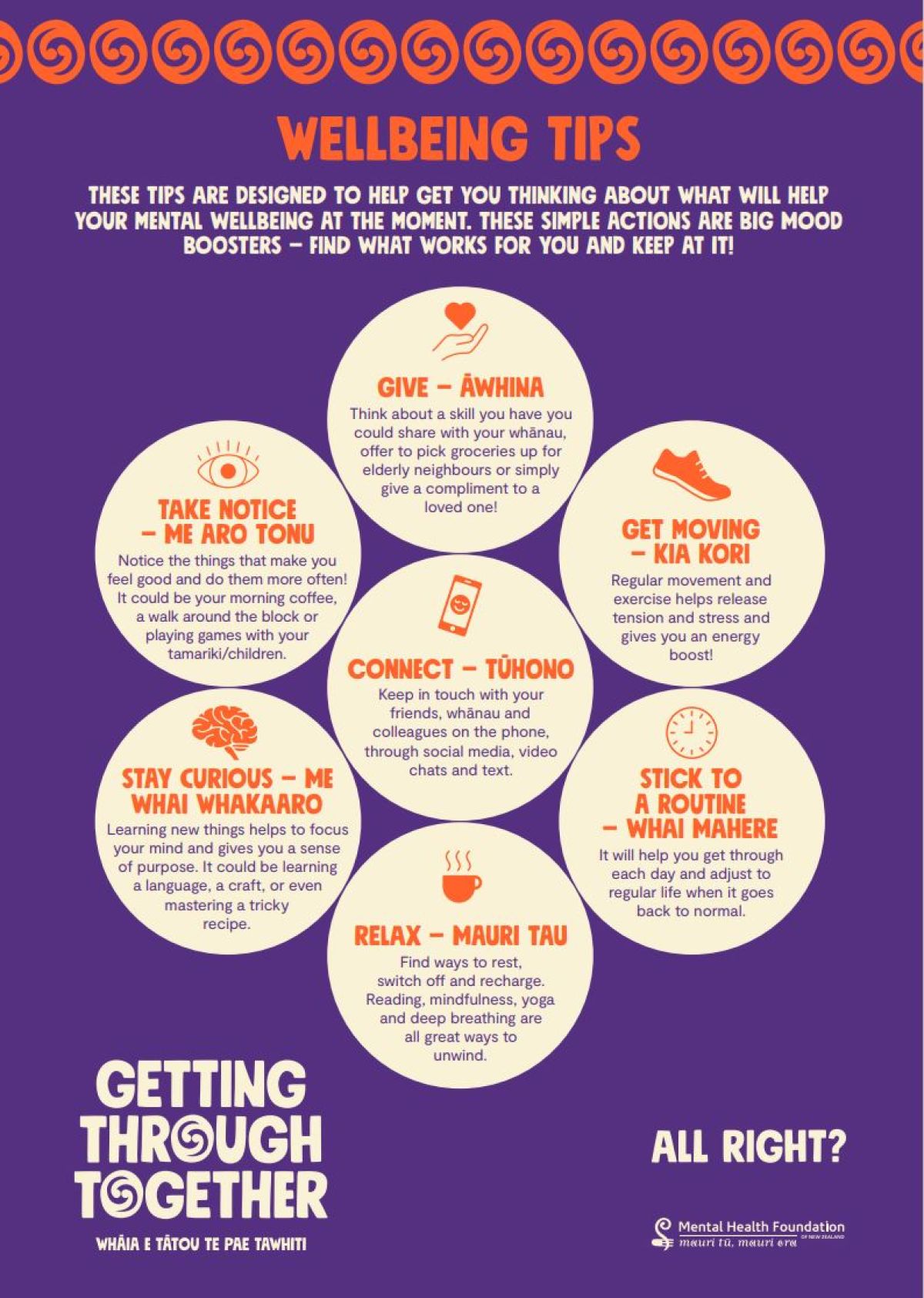getting through together well being tips